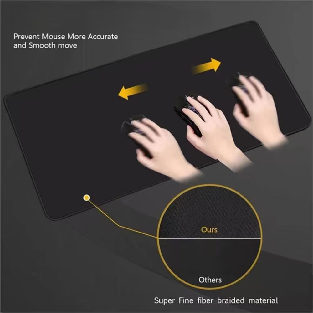 Customized Photo Mouse Pad Wat - Rubber Mat Desk review and price