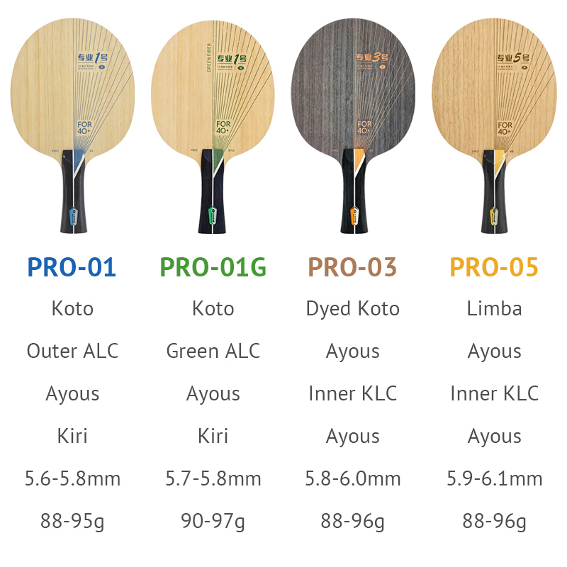 YINHE PRO Series Table Tennis  - Desk Setup Tips review and price