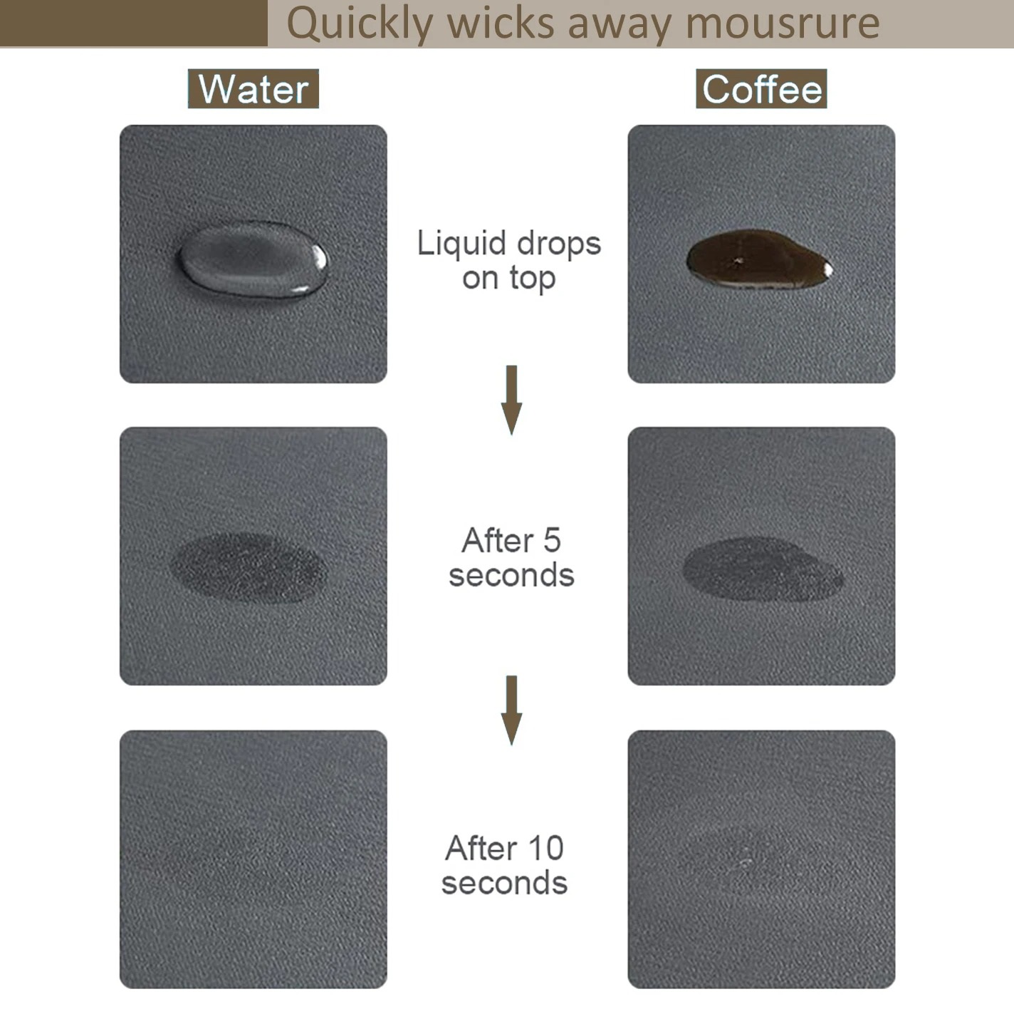 120 X60cm / 180 X90cm Blackjac - Rubber Mat Desk review and price