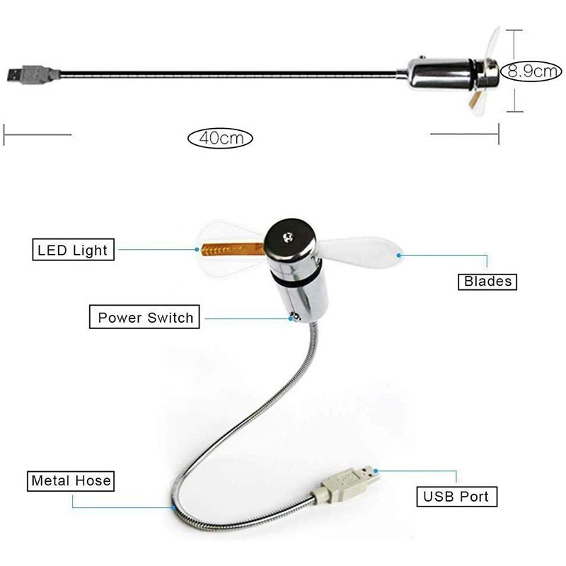 Creative USB Fan，USB LED RGB L - Desk Setup Programmer review and price