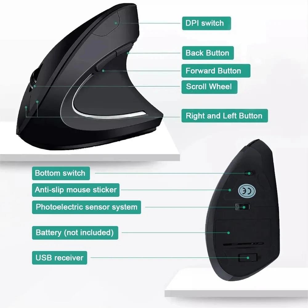 Ergonomic Wireless Mouse 1600  - Desk Setup Programmer review and price