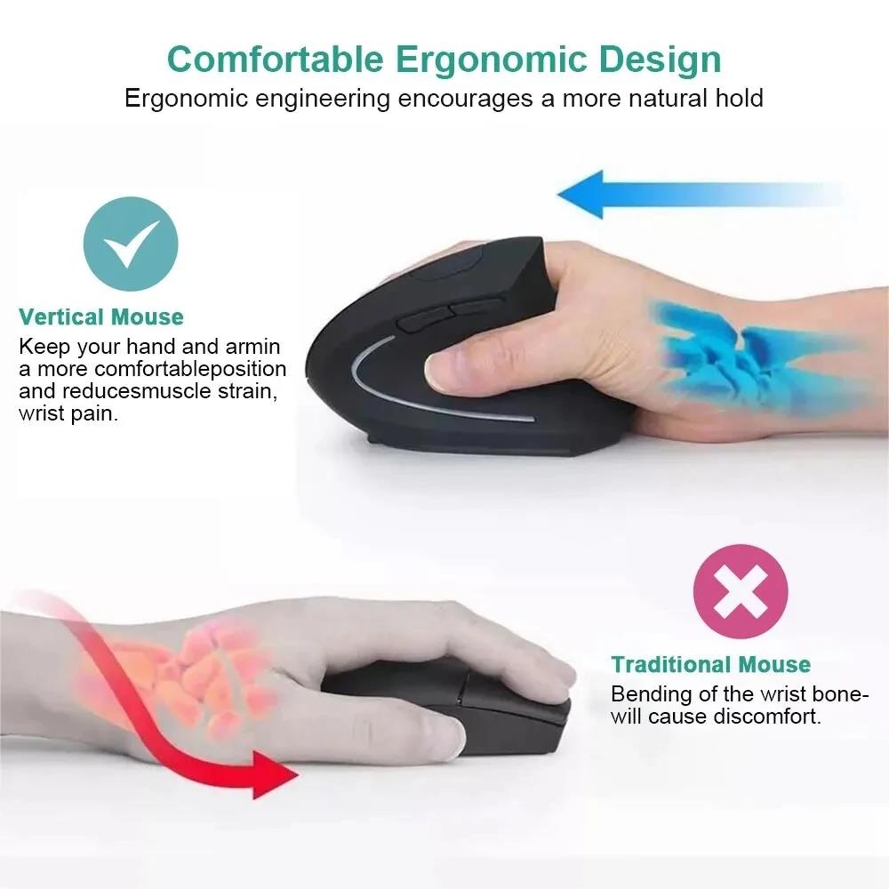 Ergonomic Wireless Mouse 1600  - Desk Setup Programmer review and price