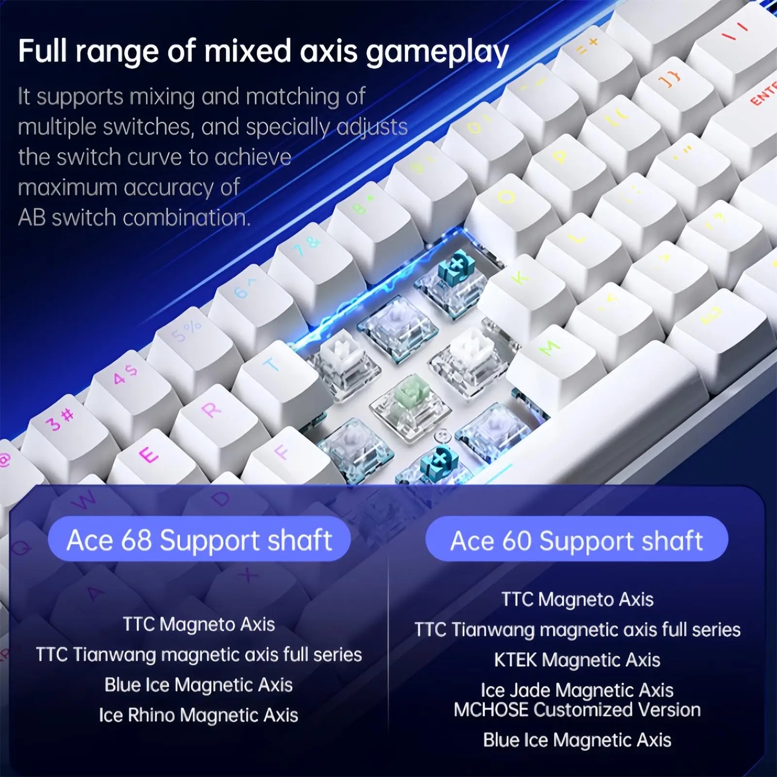 MCHOSE ACE 68 Magnetic Switch  - Desk Setup Programmer review and price