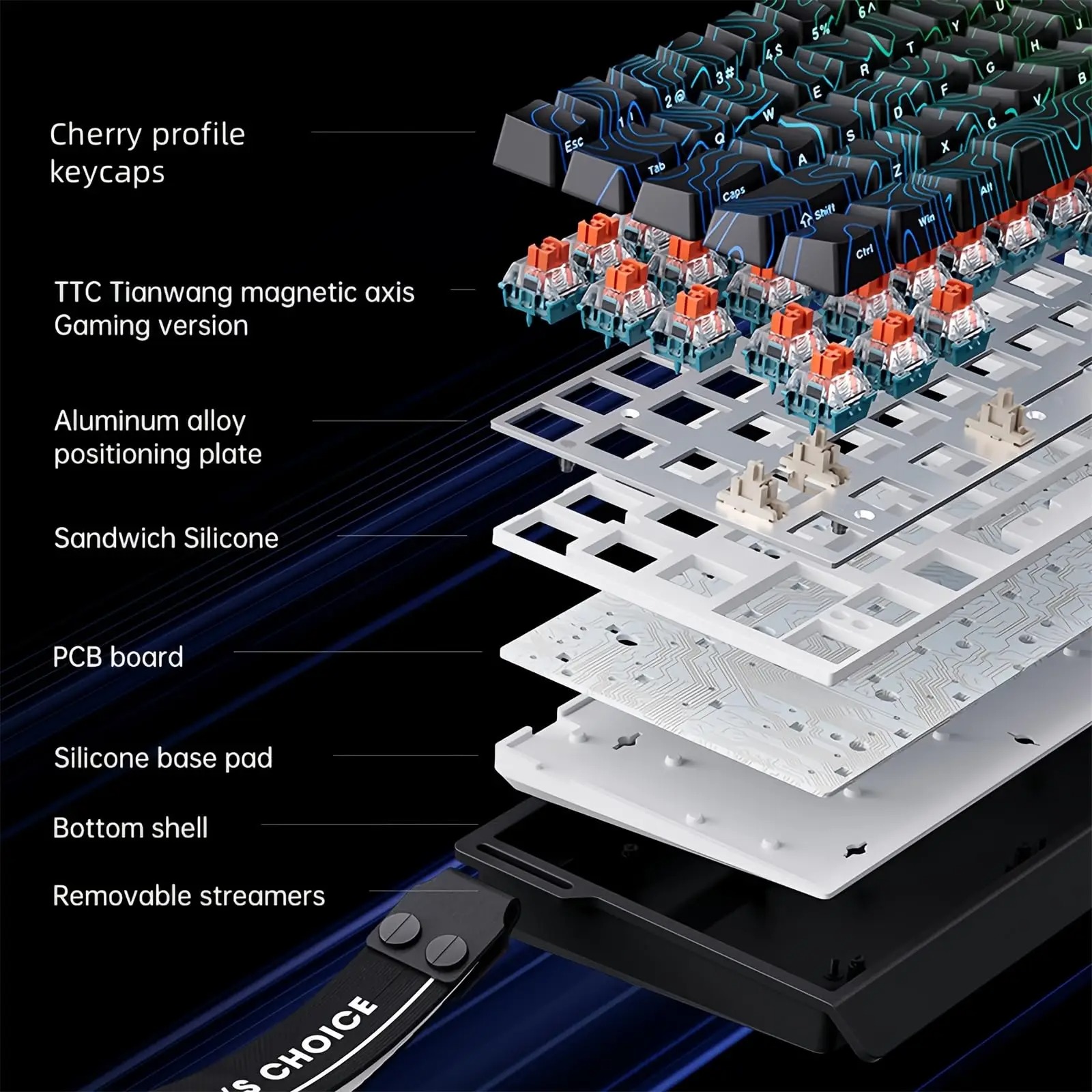 MCHOSE ACE 68 Magnetic Switch  - Desk Setup Programmer review and price